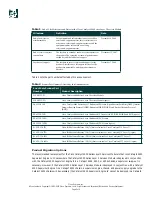 Предварительный просмотр 2 страницы Cisco 4506 - Catalyst Switch Product Support Bulletin