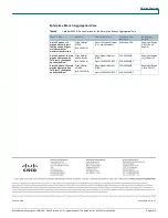 Preview for 5 page of Cisco 4506-E - Catalyst Switch Overview