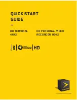 Preview for 1 page of Cisco 4642 Quick Start Manual