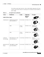 Preview for 41 page of Cisco 4908G-L3 - Catalyst Switch Installation Manual