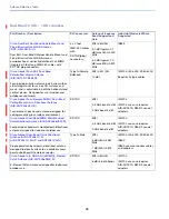 Предварительный просмотр 39 страницы Cisco 4G-ANTM-OM-CM Manual