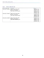 Предварительный просмотр 49 страницы Cisco 4G-ANTM-OM-CM Manual