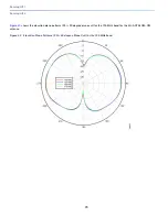 Предварительный просмотр 73 страницы Cisco 4G-ANTM-OM-CM Manual