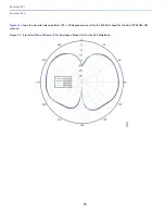 Preview for 75 page of Cisco 4G-ANTM-OM-CM Manual