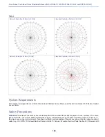 Preview for 188 page of Cisco 4G-ANTM-OM-CM Manual