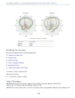 Preview for 302 page of Cisco 4G-ANTM-OM-CM Manual