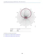 Предварительный просмотр 354 страницы Cisco 4G-ANTM-OM-CM Manual