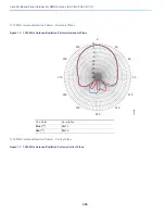 Предварительный просмотр 359 страницы Cisco 4G-ANTM-OM-CM Manual