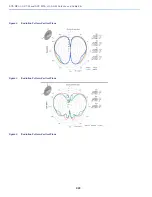 Предварительный просмотр 423 страницы Cisco 4G-ANTM-OM-CM Manual