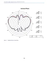 Предварительный просмотр 436 страницы Cisco 4G-ANTM-OM-CM Manual