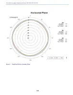 Предварительный просмотр 438 страницы Cisco 4G-ANTM-OM-CM Manual