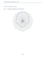 Предварительный просмотр 486 страницы Cisco 4G-ANTM-OM-CM Manual