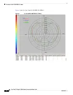 Preview for 6 page of Cisco 4G-LTE-ANTM-O-3 Installation Manual