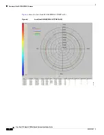 Preview for 8 page of Cisco 4G-LTE-ANTM-O-3 Installation Manual