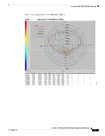 Preview for 9 page of Cisco 4G-LTE-ANTM-O-3 Installation Manual