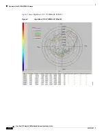 Preview for 10 page of Cisco 4G-LTE-ANTM-O-3 Installation Manual