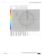 Preview for 11 page of Cisco 4G-LTE-ANTM-O-3 Installation Manual