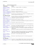 Preview for 41 page of Cisco 500 Series Configuration Manual