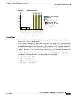 Preview for 101 page of Cisco 500 Series Configuration Manual