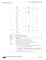 Preview for 116 page of Cisco 500 Series Configuration Manual