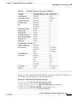 Preview for 213 page of Cisco 500 Series Configuration Manual