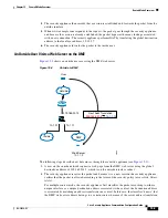 Preview for 281 page of Cisco 500 Series Configuration Manual