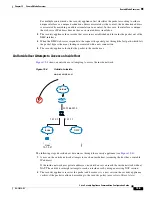 Preview for 283 page of Cisco 500 Series Configuration Manual