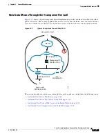 Preview for 289 page of Cisco 500 Series Configuration Manual