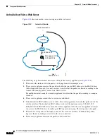 Preview for 290 page of Cisco 500 Series Configuration Manual