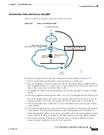 Preview for 291 page of Cisco 500 Series Configuration Manual