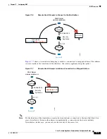 Preview for 323 page of Cisco 500 Series Configuration Manual