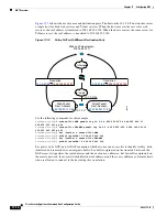 Preview for 328 page of Cisco 500 Series Configuration Manual