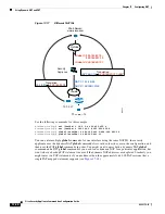 Preview for 336 page of Cisco 500 Series Configuration Manual