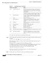 Preview for 396 page of Cisco 500 Series Configuration Manual
