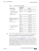 Preview for 433 page of Cisco 500 Series Configuration Manual