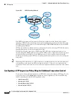 Preview for 496 page of Cisco 500 Series Configuration Manual