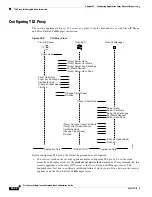 Preview for 546 page of Cisco 500 Series Configuration Manual