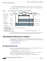 Preview for 736 page of Cisco 500 Series Configuration Manual