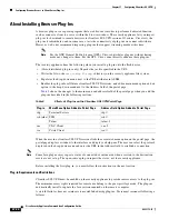 Preview for 780 page of Cisco 500 Series Configuration Manual