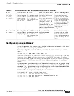 Preview for 911 page of Cisco 500 Series Configuration Manual