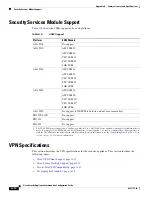 Preview for 986 page of Cisco 500 Series Configuration Manual