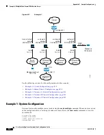 Preview for 990 page of Cisco 500 Series Configuration Manual