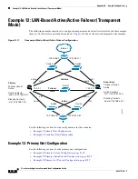 Preview for 1018 page of Cisco 500 Series Configuration Manual