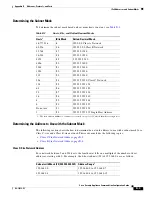 Preview for 1037 page of Cisco 500 Series Configuration Manual