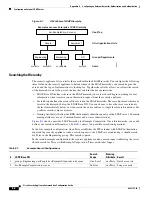 Preview for 1054 page of Cisco 500 Series Configuration Manual