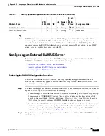 Preview for 1083 page of Cisco 500 Series Configuration Manual