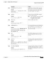 Preview for 97 page of Cisco 520 Series Software Configuration Manual