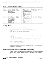 Preview for 128 page of Cisco 520 Series Software Configuration Manual