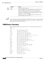 Preview for 144 page of Cisco 520 Series Software Configuration Manual