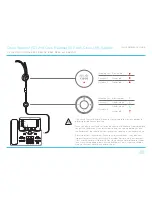 Preview for 1 page of Cisco 531 Quick Reference Manual